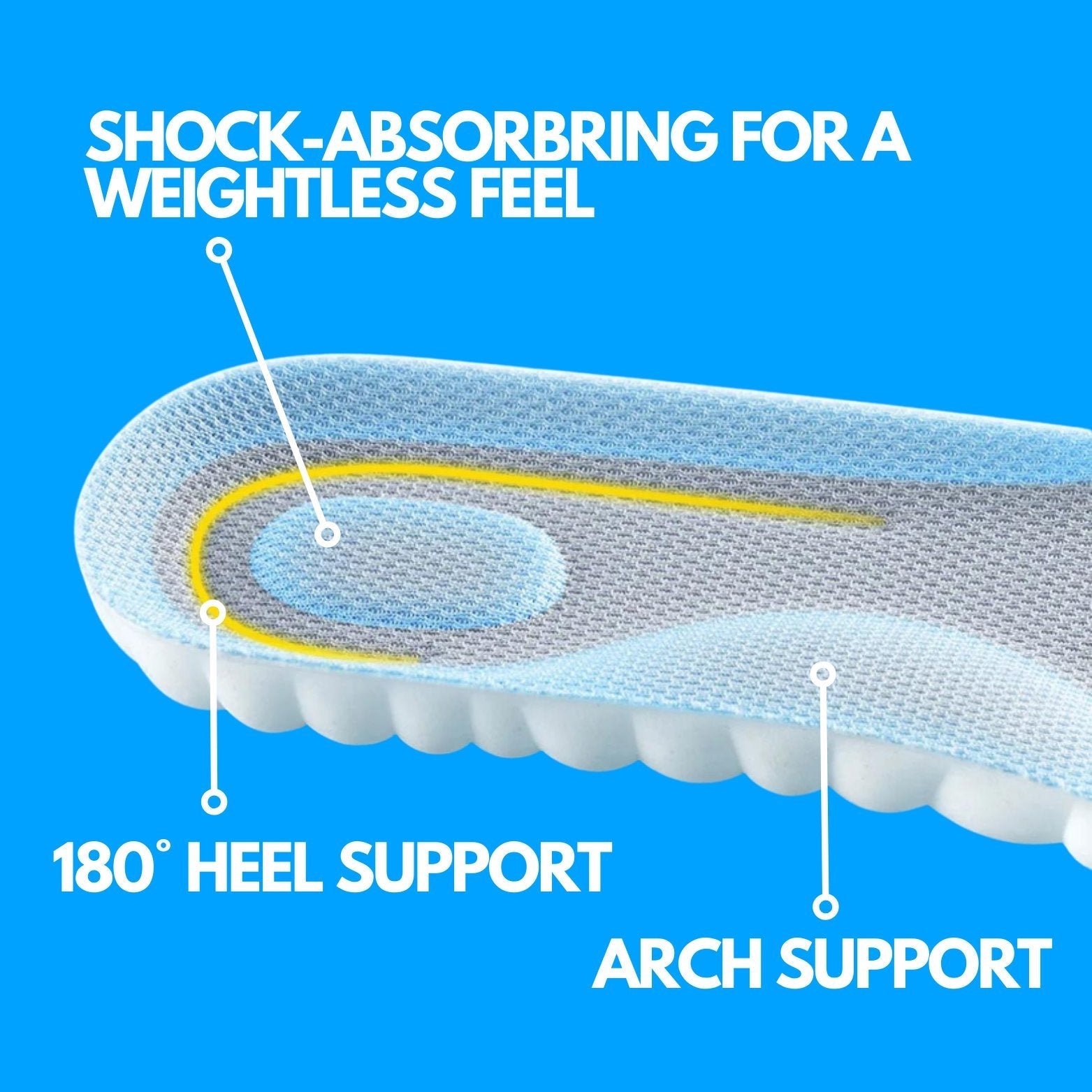 Cloud Insoles